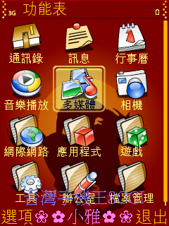 本文章相關圖片