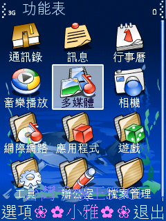 本文章相關圖片