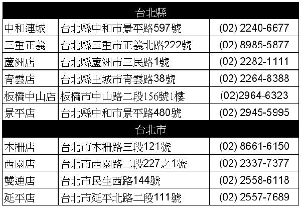 本文章相關圖片