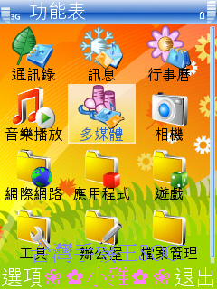 本文章相關圖片