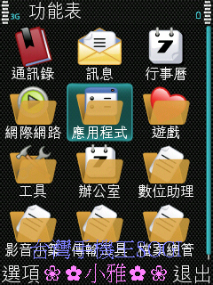 本文章相關圖片