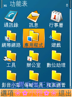 本文章相關圖片