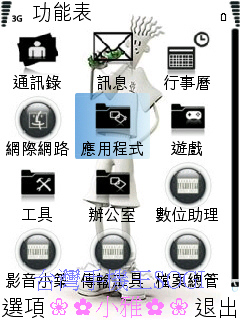 本文章相關圖片