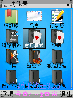 本文章相關圖片