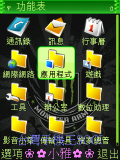 本文章相關圖片