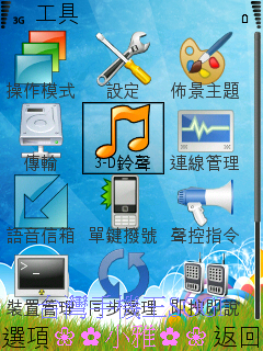 本文章相關圖片