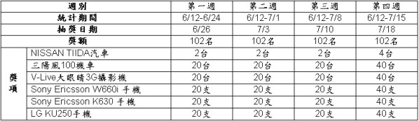 本文章相關圖片