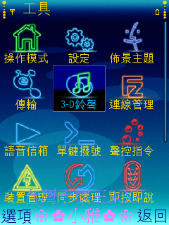 本文章相關圖片