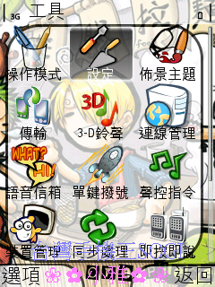 本文章相關圖片