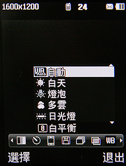 本文章相關圖片
