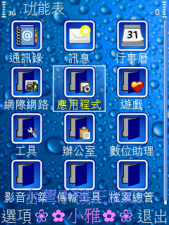 本文章相關圖片