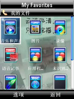 本文章相關圖片