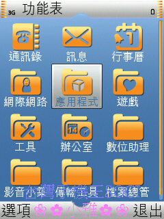 本文章相關圖片