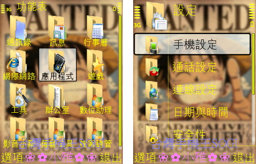 本文章相關圖片