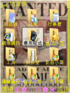 本文章相關圖片