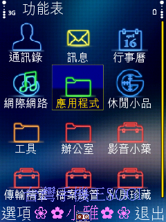 本文章相關圖片