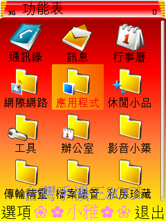 本文章相關圖片