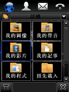 本文章相關圖片