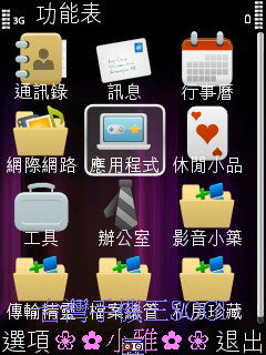 本文章相關圖片