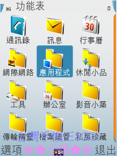 本文章相關圖片