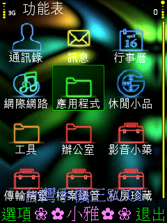 本文章相關圖片