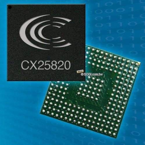 本文章相關圖片