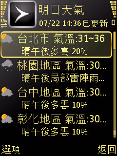 本文章相關圖片