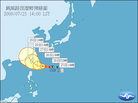 本文章相關圖片