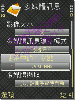 本文章相關圖片