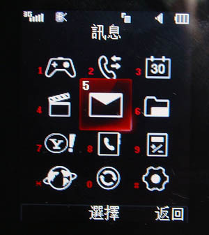 本文章相關圖片