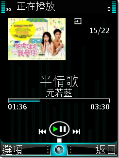 本文章相關圖片