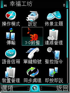 本文章相關圖片