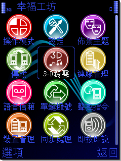 本文章相關圖片