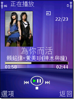 本文章相關圖片