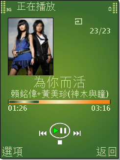 本文章相關圖片