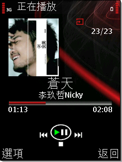 本文章相關圖片