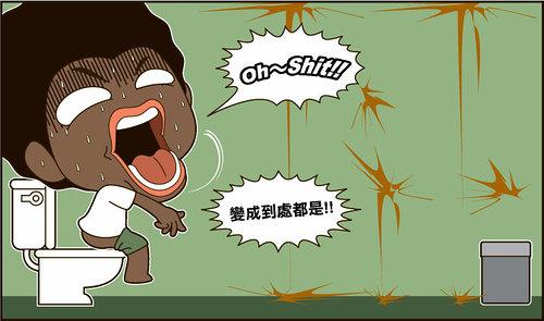 本文章相關圖片