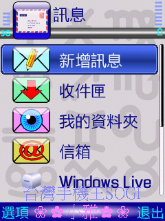 本文章相關圖片