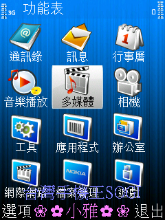 本文章相關圖片