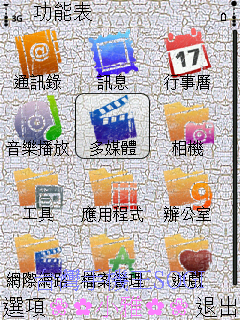 本文章相關圖片