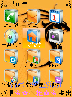 本文章相關圖片