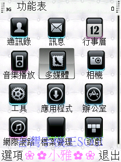 本文章相關圖片