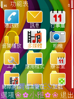 本文章相關圖片