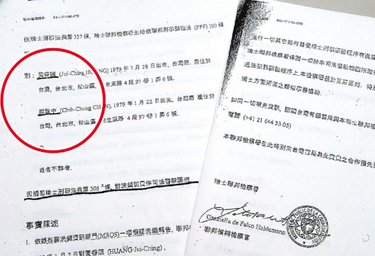 本文章相關圖片
