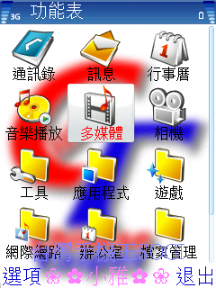 本文章相關圖片