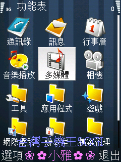 本文章相關圖片