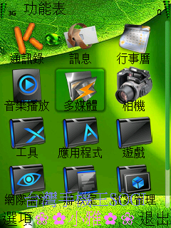 本文章相關圖片