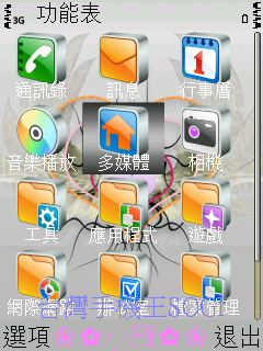 本文章相關圖片