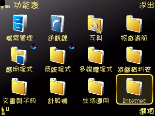 本文章相關圖片