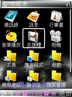 本文章相關圖片